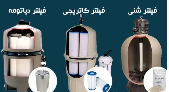 نگهداری سیستم فیلتراسیون؛ نکاتی که نباید فراموش کنید